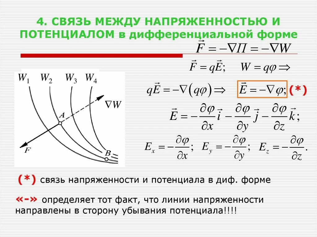 Потенциал электромагнитного поля. Связь между напряженностью и потенциалом в дифференциальной форме. связь потенциала и напряженности электрического поля формула. напряженность электрического поля через потенциал. связь напряженности и потенциала в дифференциальной форме.