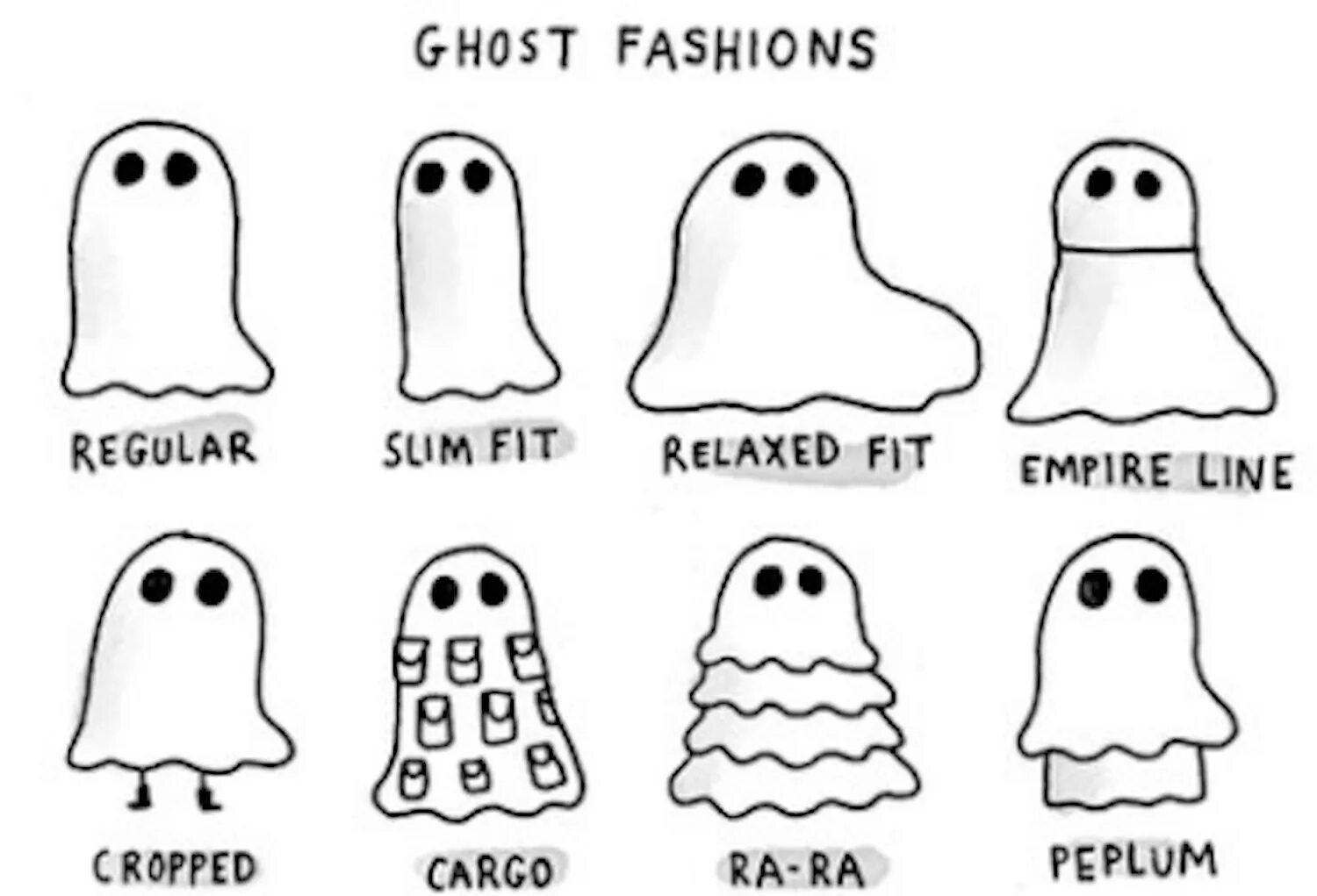 What is a ghost. If you have ghost. ыа ghost. cute ghost. как нарисовать приведешку.