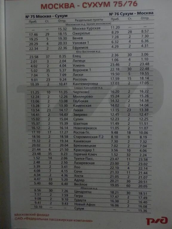 Время остановки поездов на станциях. Маршрут поезда 306 Москва Сухум. Остановки поезда 306 Москва Сухум в Абхазии. Москва-Сухуми поезд расписание. Расписание поезда Москва Сухум.