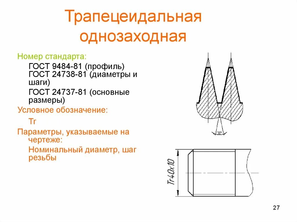 Гост трапециевидные. Трапецеидальная резьба 40х6. Резьба трапецеидальная двухзаходная ГОСТ 9484-81. Резьба трапецеидальная ГОСТ 24738-81. Обозначение многозаходной трапецеидальной резьбы.