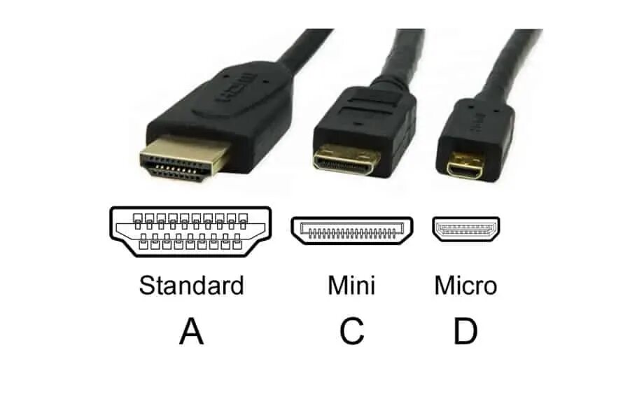 Микро различие. Mini HDMI И Micro HDMI отличие. HDMI Mini HDMI Micro HDMI. HDMI Mini Micro отличие. HDMI И Mini HDMI разница.