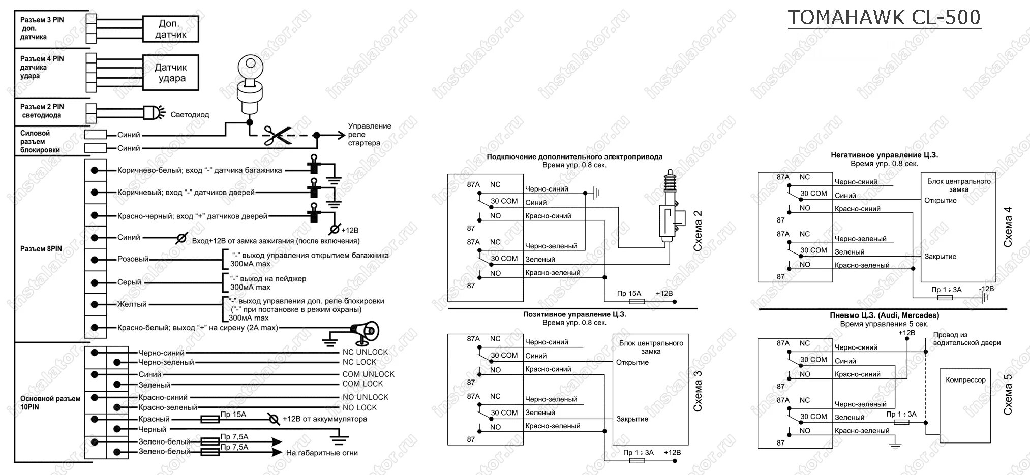 Томагавк открыта дверь. Сигнализация пантера cl500 схема. Автосигнализация томагавк cl500. Схема подключения автосигнализации пантера cl500. Схема подключения сигнализации пантера cl500.