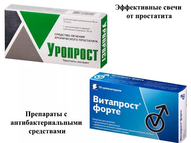 Какие препараты принимать при простатите