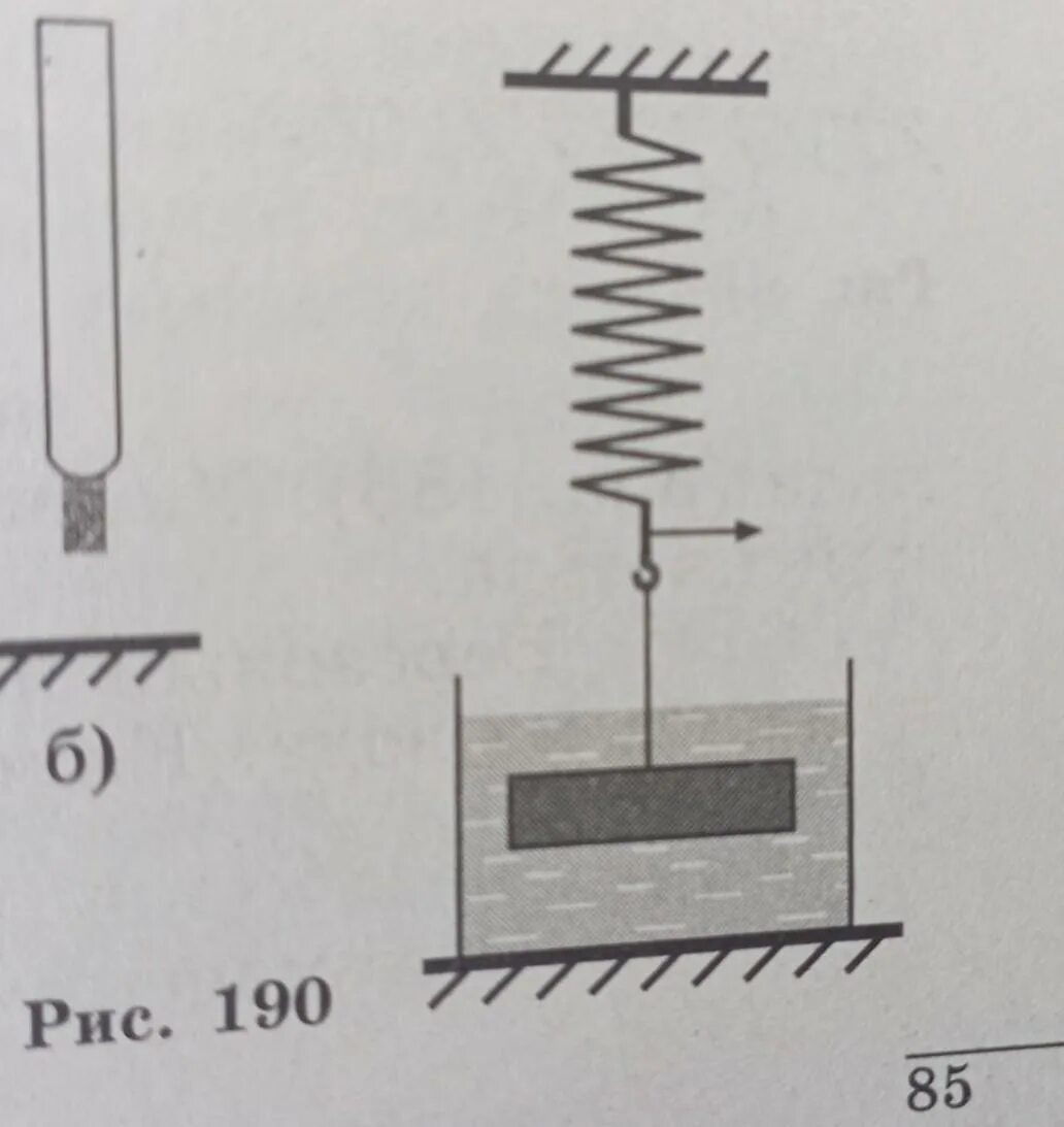Стальной подвешенный на нити погружен брусок нити. Стальной брусок подвешенный на нити погружен в воду. Подвешенный на нити стальной брусок погружен в воду назовите. Силы действующие на подвешенный брусок с пружиной. Металлический брусок опущен в воду