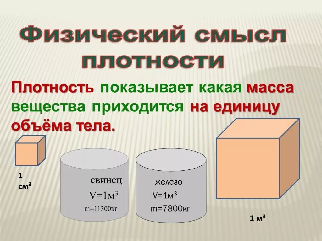 Масса железа по объему. Плотность. Вещество. Плотность. Плотность вещества физика. Плотность вещества 7 класс.