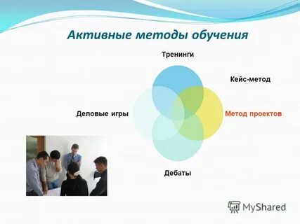 Активные методы обучения педагогов