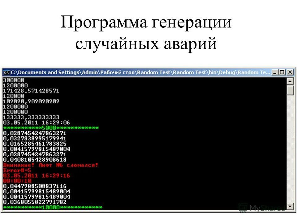 Программа генерирования. Генерация случайности тест. Программ для генерации текста. Программа для генерации ключа из 14симвалов. Приложение для генерации сочинений.