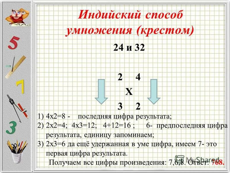 Алгоритмы быстрого умножения. Как умножают в разных странах. Египетский способ умножения. Древние способы умножения. Египетский способ умножения чисел.