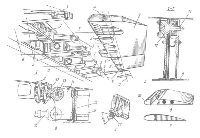 Лонжерон Стрингер нервюра шпангоут. Чертеж элерона самолета. Узел навески элерона конструкция. Элерон крыла самолета.