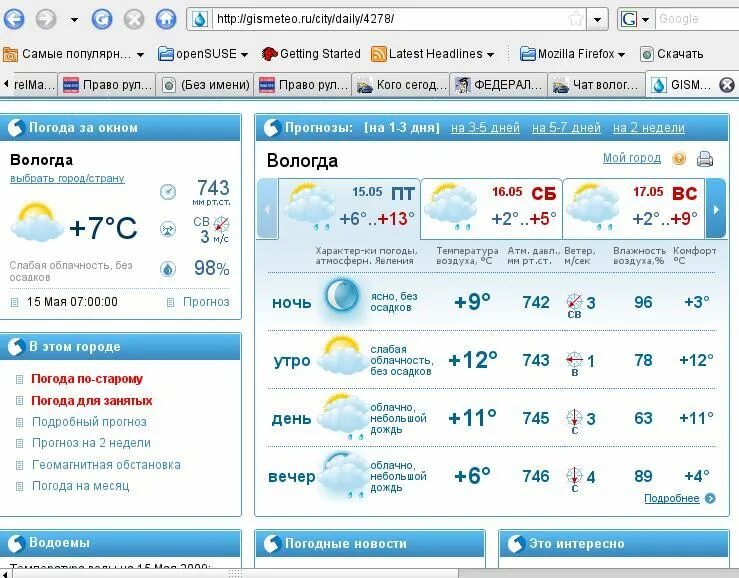 Погода вологде подробно по часам. Гисметео. GISMETEO погода. Гисметео Пермь. GISMETEO.ru Москва.