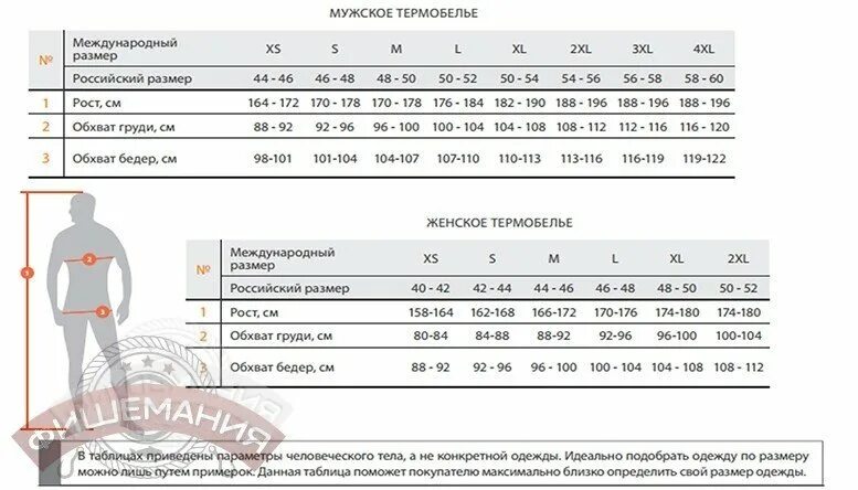 Мужской размер термобелья мужского. Размерная линейка термобелье. Термобелье Alaskan Polar+. Мужские Размеры термобелья. Таблица размеров термобелья для мужчин.