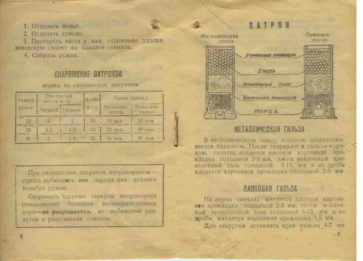 Патроны 12 калибра и 16 калибра. ИЖБ 36 12 Калибр. Навеска патронов 12 калибра. Таблица для снаряжения патронов 12 калибра ИЖ 27. Навеска пороха и дроби