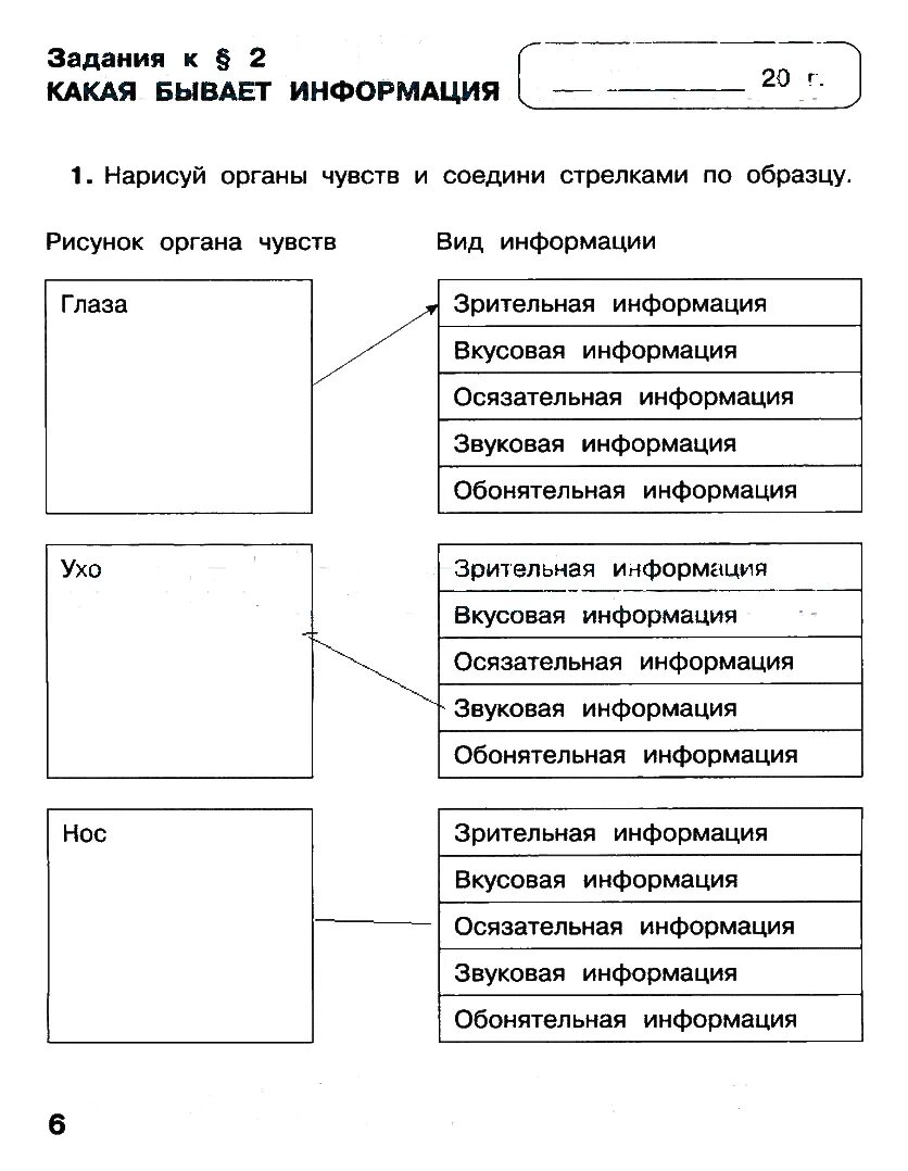 Экономика 1 класс рабочая тетрадь. Нарисуй органы чувств и Соедини стрелками по. Информатика 2 класс рабочая тетрадь органы чувств. Органы чувств Информатика 2 класс ответы. Гдз по информатике какие бывают данные.