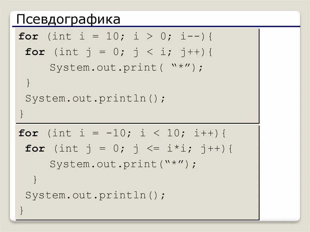 Java псевдографические символы. Вложенные циклы java. INT I = 0; I < 10; I++. Цикл for java.