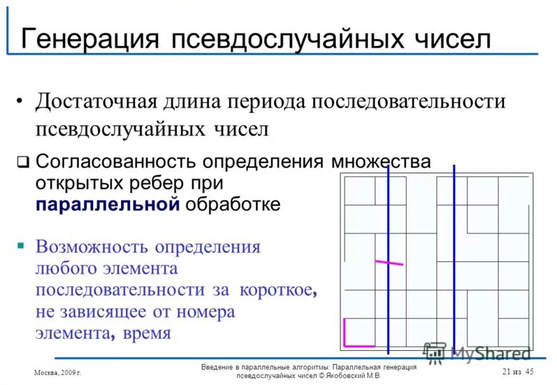 Генерация псевдослучайных чисел. Функции для получения псевдослучайных чисел. Генерация псевдослучайных чисел. Генератор псевдослучайных чисел. Генератор случайных чисел формула.