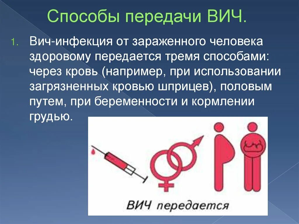 Вич орально передается. Этап вирус иммунодефицита человека пути передачи ВИЧ инфекции. Пути передач заражения ВИЧ. ВИЧ инфекции передачи через кровь. Способы заражения ВИЧ инфекцией и СПИДОМ.