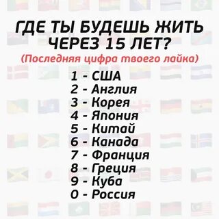 Последняя цифра года