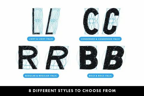 Choose style