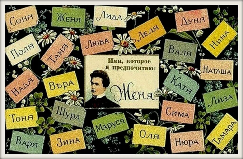 Как выглядит человек с именем