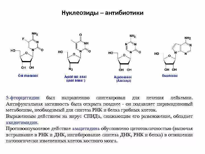 Нуклеотид вируса. Нуклеозиды антибиотики формулы. Схема образования нуклеозида РНК. Строение пуринового нуклеозида дезоксиаденозина.. Нуклеозиды образуются при взаимодействии.