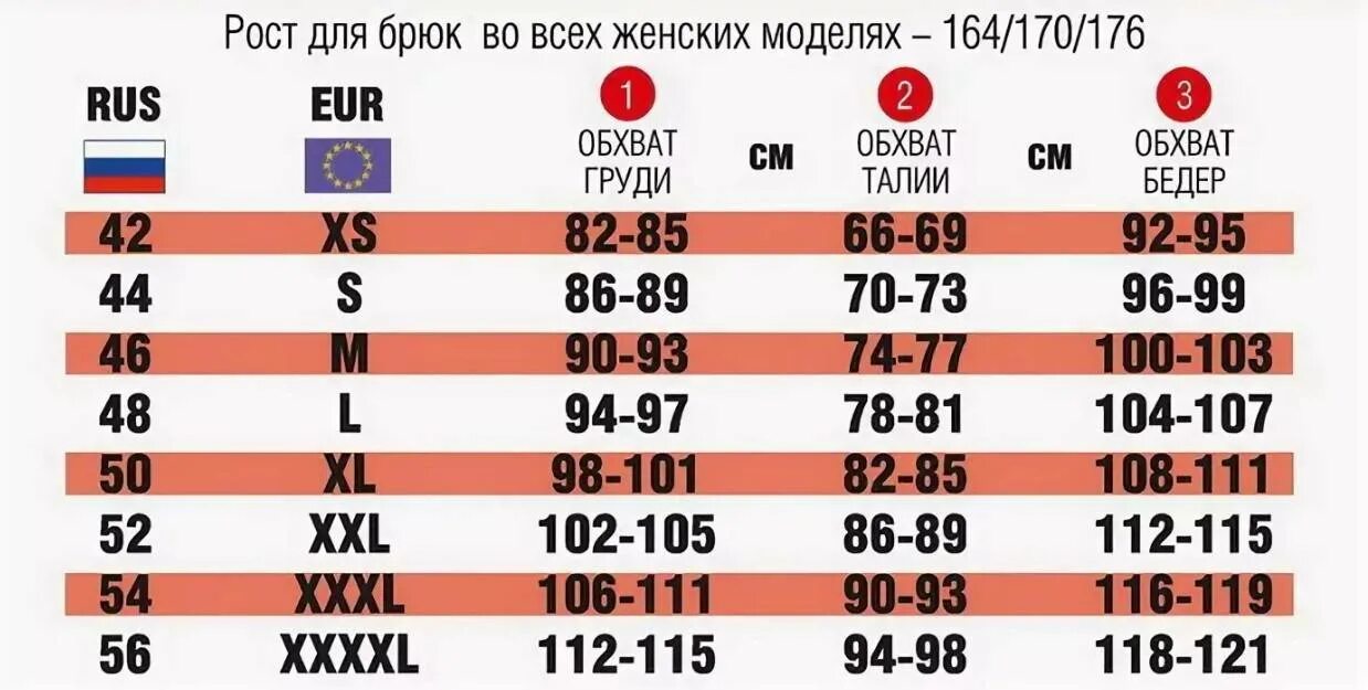 Максимальный размер 1 в 2024. Размер 50 женский таблица штанов. Размер 44 размер брюк женских таблица. 50 Размер брюк женских таблица. Таблица размеров штанов для женщин.