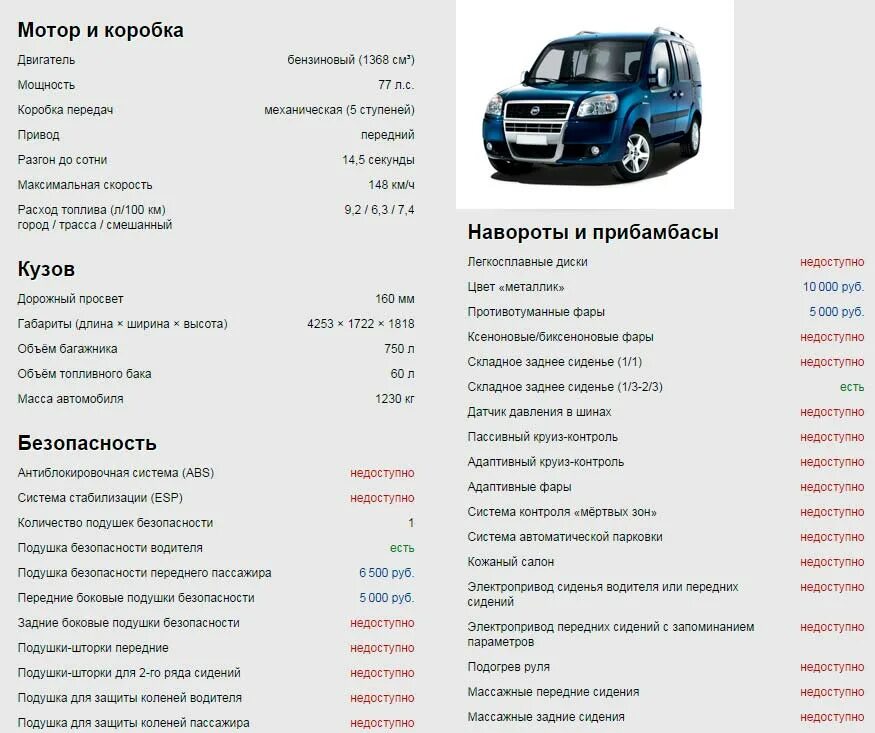 Фиат добло какой бензин. Фиат добло характеристики комплектации. технические характеристики фиат добло 2008. расход топлива на фиат добло 1.4. грузоподъемность фиат добло 1.4.