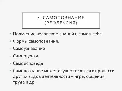 Определи способ самопознания по его характеристике