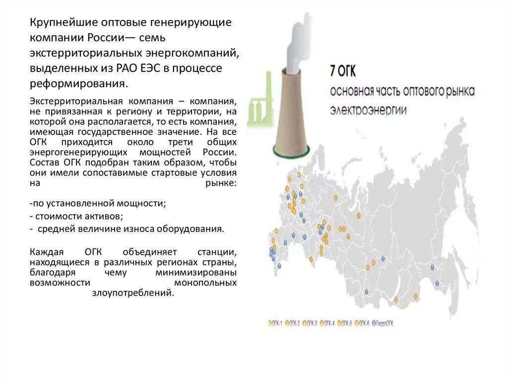 Крупные генерирующие компании. Генерирующие компании России. Крупные российские генерирующие компании. Крупные оптовые компании России. Оптовые генерирующие компании