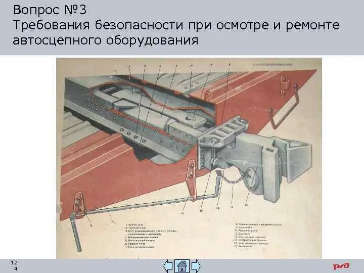 Са-3 автосцепка техника безопасности. Чертеж автосцепного устройства са-3. Автосцепное оборудование тепловоза ТЭМ 2. Автосцепка 4эс5к полноразмерная. Ккт 5.17