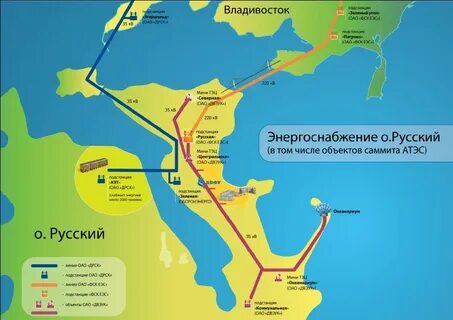 Подача электроэнергии владивосток