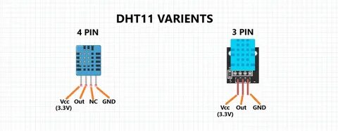 Dht ожидание входа как исправить