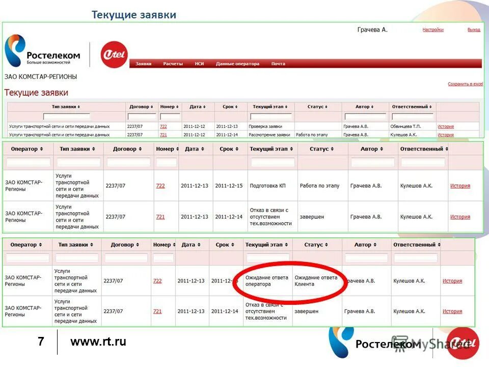 Система сухум личный кабинет. Отслеживание заявки. Отслеживание заявки. Контроль заявок. Транспортная компания пэк официальный сайт.