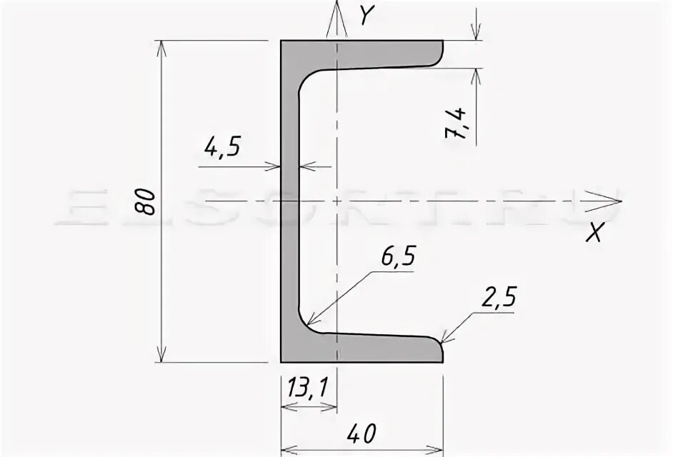 5 п. Швеллер 5п гост 8240-97. Швеллер 24. Швеллер 6 размеры. Швеллер композитный пкш-160.
