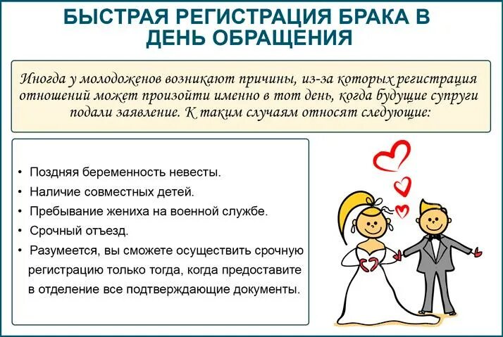 Заявление в загс на регистрацию сколько ждать. Заключение брака в день подачи заявления. Заключение брака в ЗАГСЕ. Памятка для бракосочетания в ЗАГСЕ. Причины заключения брака в день подачи заявления.