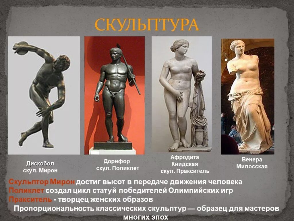 Первый скульптор древности изобразивший человека в движении. Скульптуры мирона древней греции. поликлет скульптор древней греции.