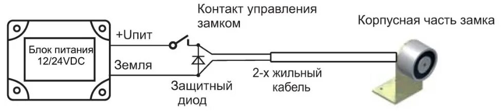 AL-400FP-24 ЭКСКОН Электромагнитный замок для пожарных систем. Купить AL-400FP-2
