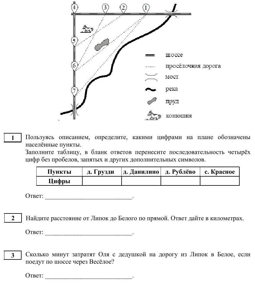 На рисунке план сельской местности