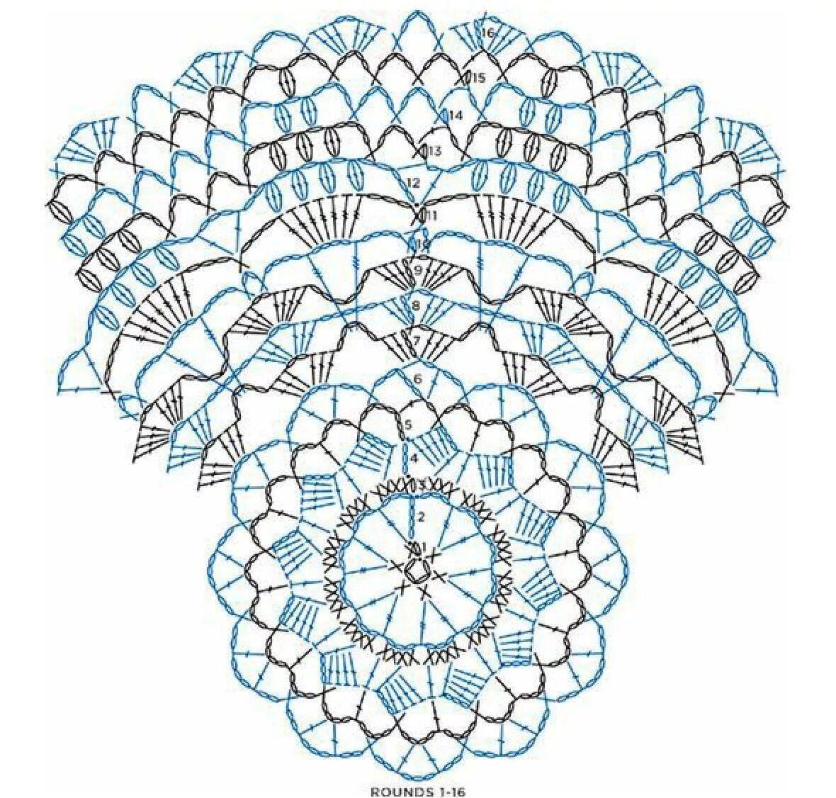 Простые салфетки крючком для начинающих пошагово. Салфетка Doily схема. Салфетки крючком Doily Crochet. Круглая салфетка крючком. Схемы вязания крючком салфеток.