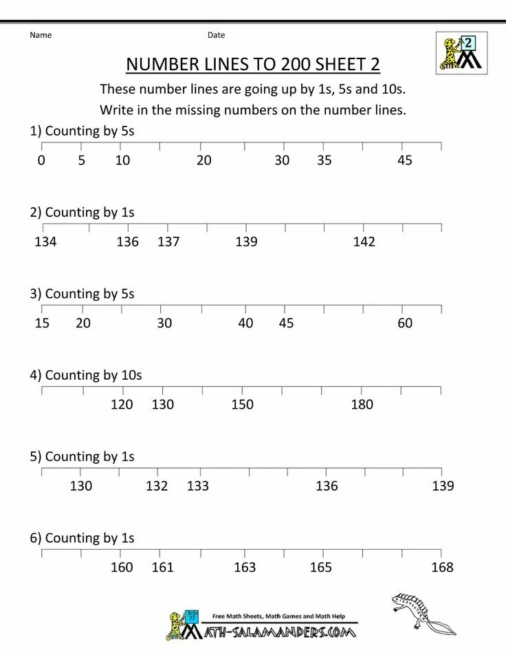 Odd or even worksheet. Odd and even numbers worksheets for kids. Times table 4 worksheet. Worksheets algebra. Worksheets sheet1.
