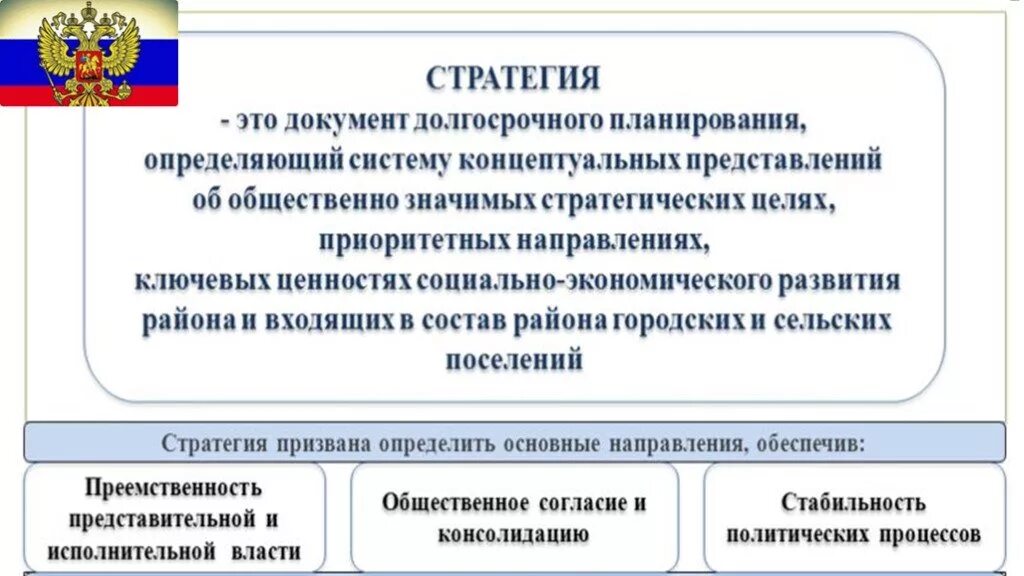 Документов государственного стратегического развития российской федерации. Стратегия развития страны. Стратегия инновационного развития. Стратегия инновационного развития до 2020. Стратегии инновационного развития Российской Федерации.