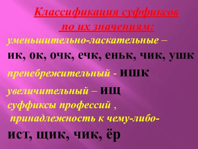 В слове значение какой суффикс. Уменьшительголаскательный суффиксы. Уменьшительно-ласкательные суффиксы. Ласкательные суффиксы. Уменьшительно лпсеателтные суффикс.