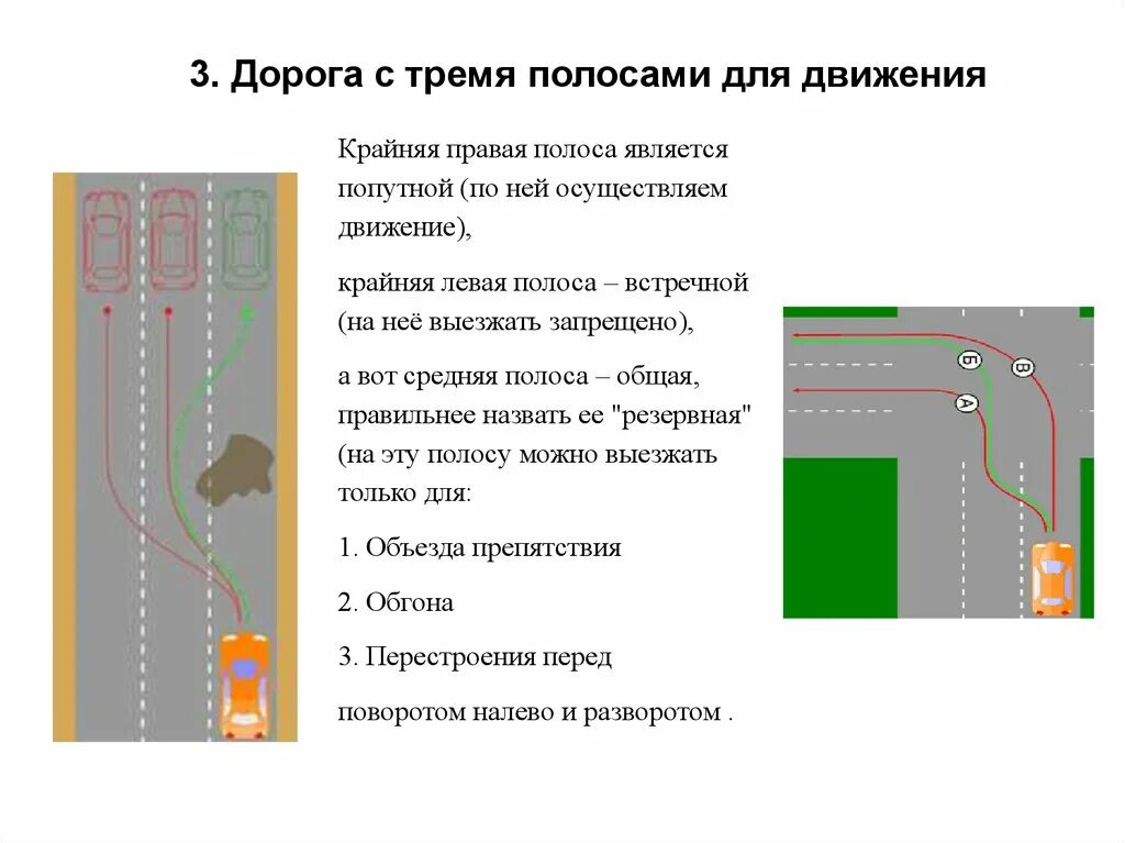 Крайняя полоса на дороге