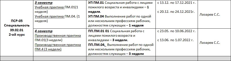 Расписание 92 года. Расписание 92 года