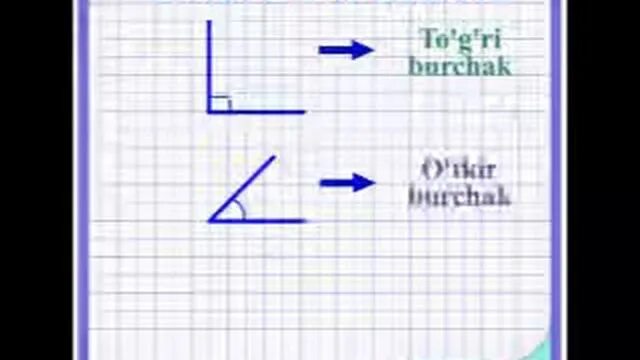 Burchaklarni taqqoslash va o‘lchash. Geometriya 7-sinf. Burchak sinusi kosinusi tangensi va kotangensi. Yoyiq burchak. To g ri burchak.