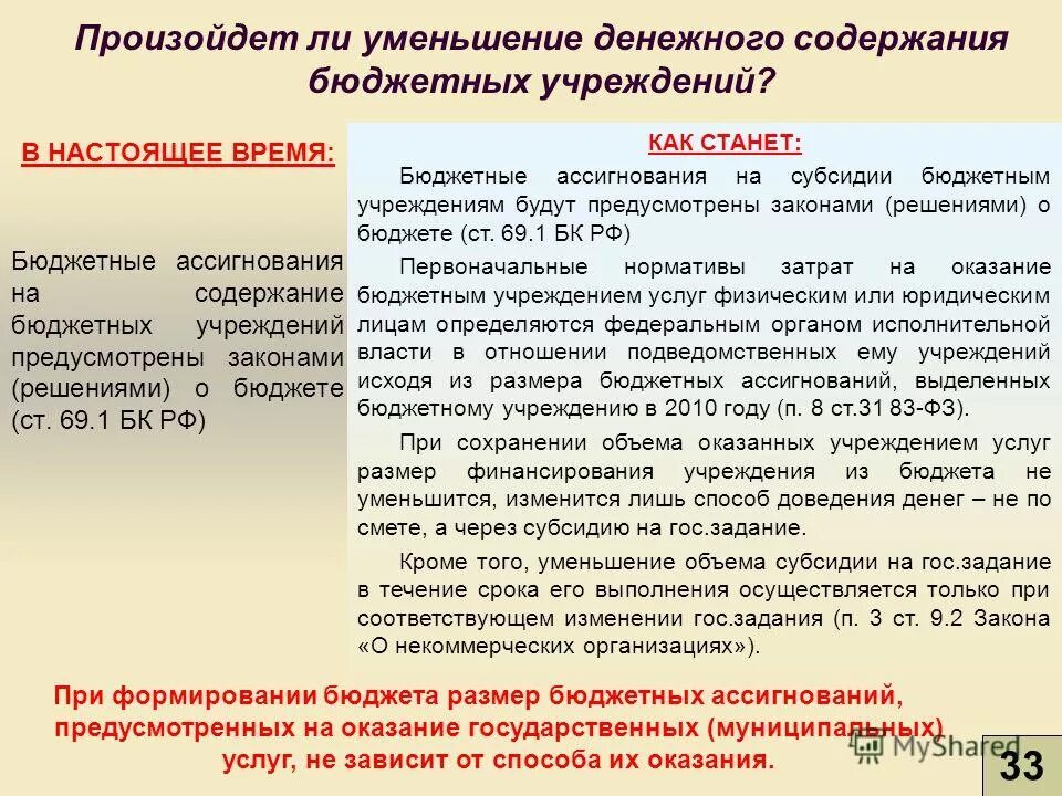 Ассигнования из федерального бюджета. Бюджетные ассигнования это. Бюджетные ассигнования э ь. Бюджетных ассигнований предусмотренных. Бюджетные ассигнования это.