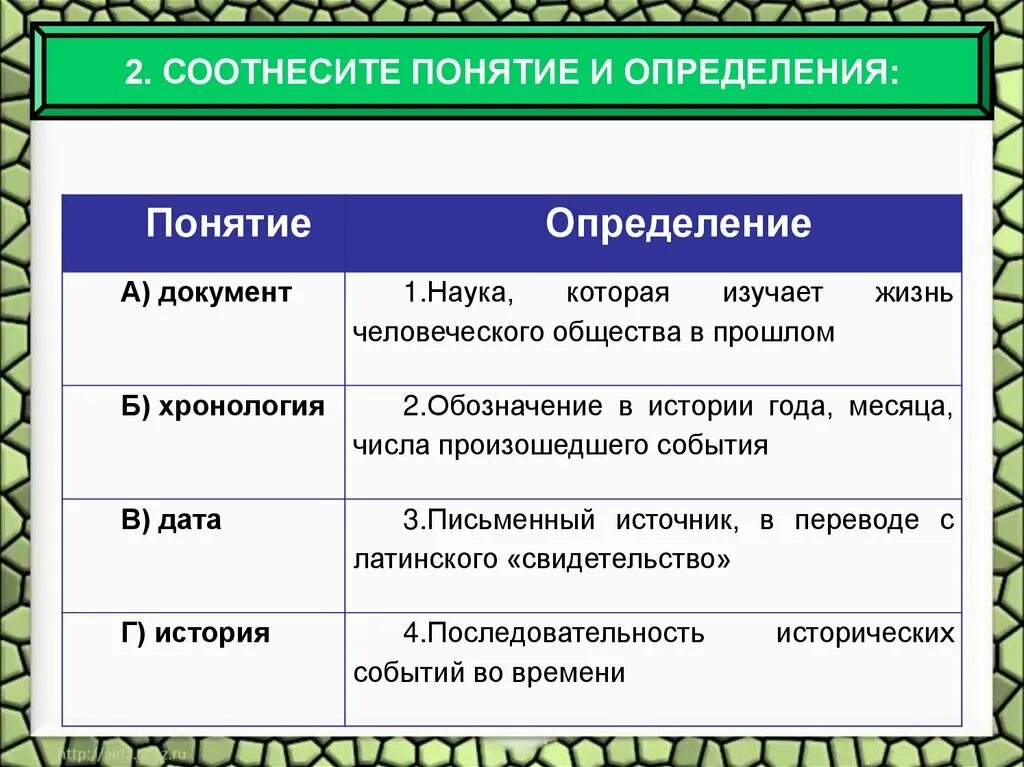 Соотнесите виды. Соотнесите понятия. Сотнеси Термини определения. Соотнести понятия и определения. Соотнеси термины с определениями.