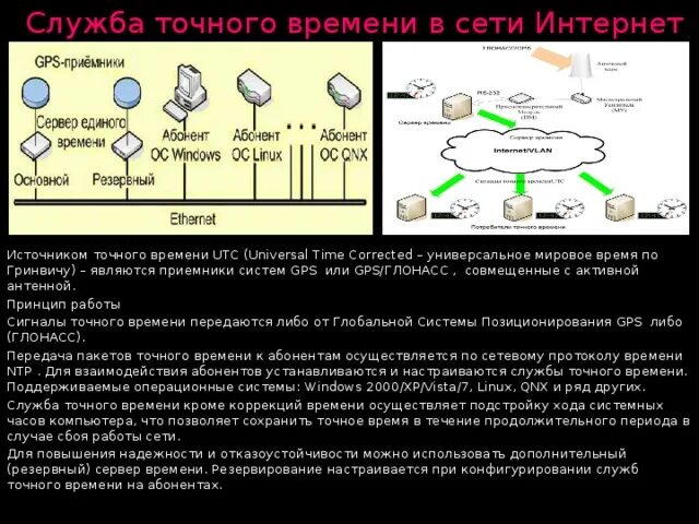 Служба точного времени. Сигналы точного времени. Передача точного времени. Система единого точного времени.