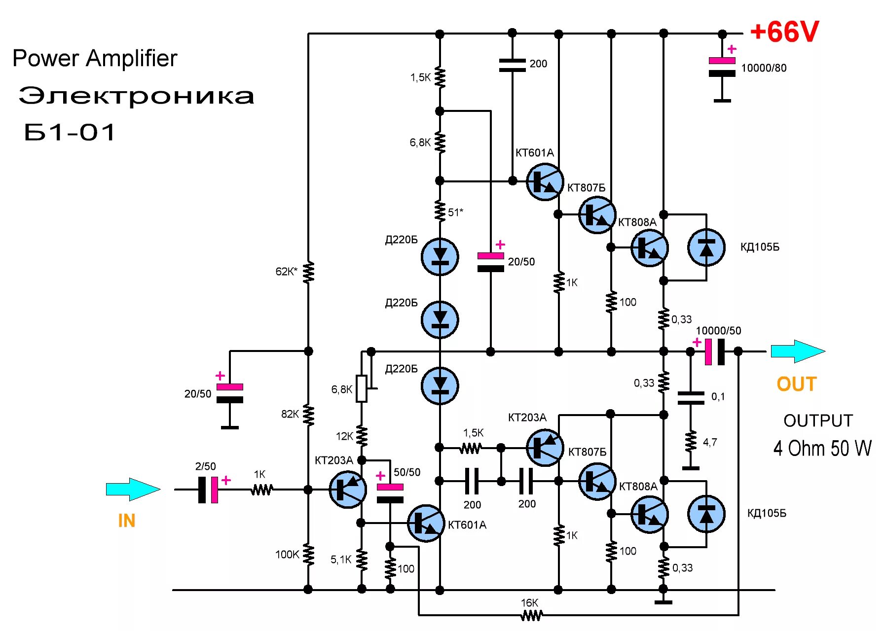 Усилитель с однополярным питанием. Схема транзисторного усилителя с однополярным питанием. Усилители с однополярным питанием схема на транзисторах. Транзисторные усилители с однополярным питанием. Схема усилителя мощности электроника б1-01.