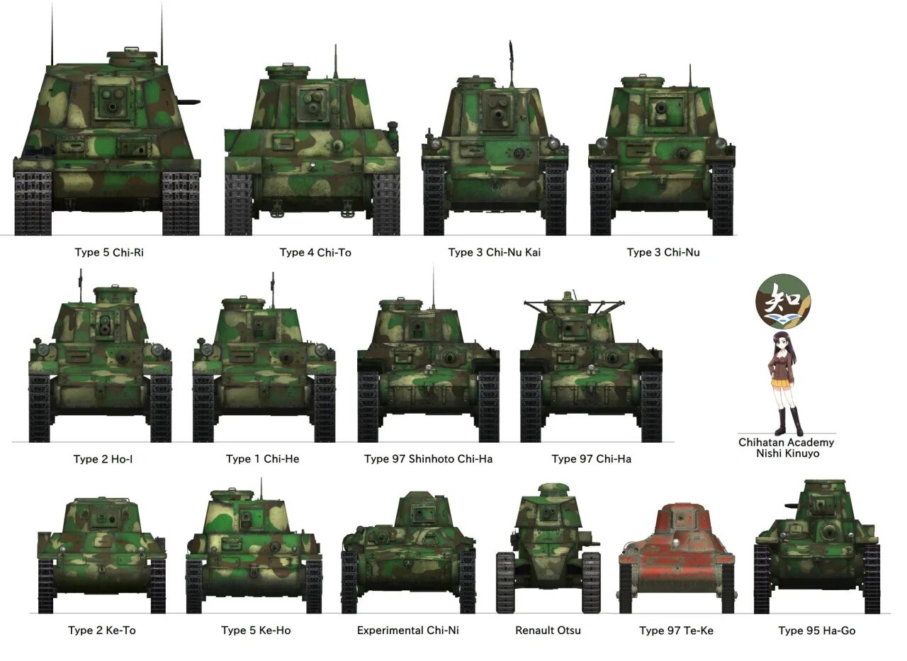 Японские танки ww2. Танки Японии 2 мировой. Type 5 chi-RI Kai. Тяжелые танки Японии 2 мировой.