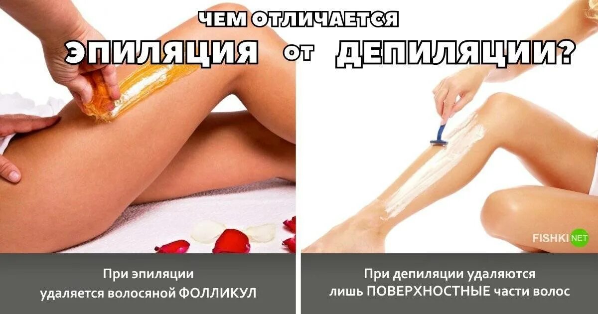 Депиляция бывает. Депиляция и эпиляция разница. воск для депиляции. восковая депиляция и шугаринг отличия. эпиляция картинки.